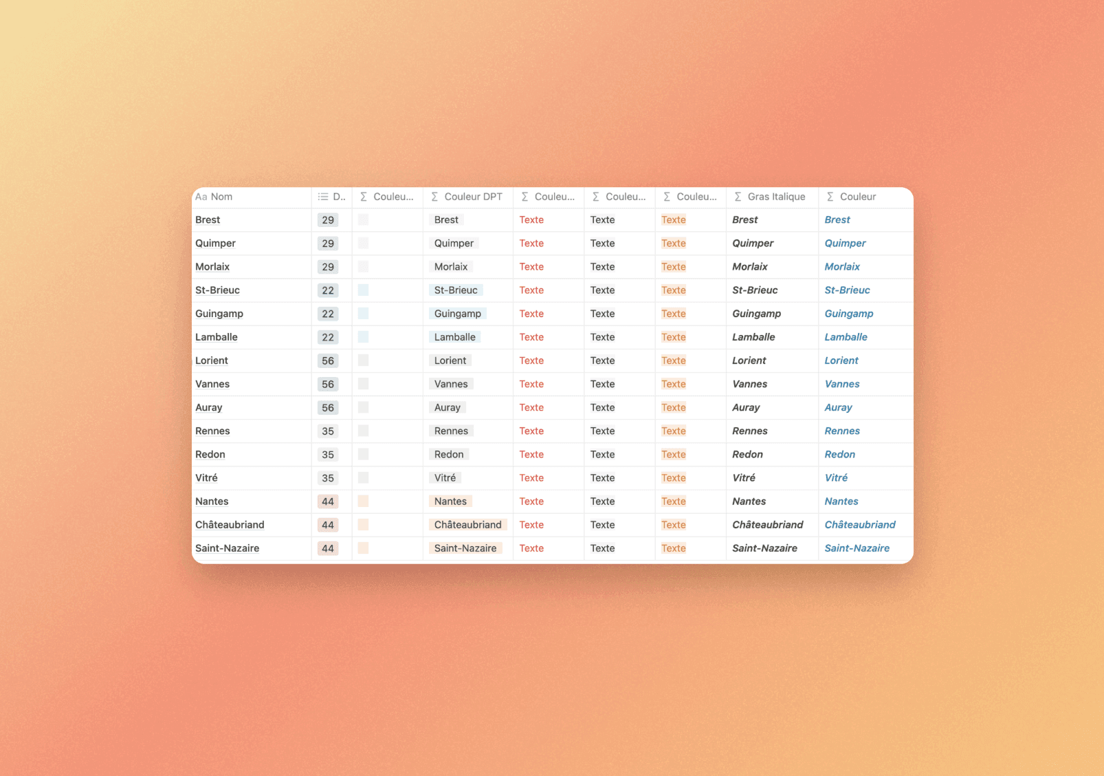 Comment créer des couleurs personnalisées avec les formules ?