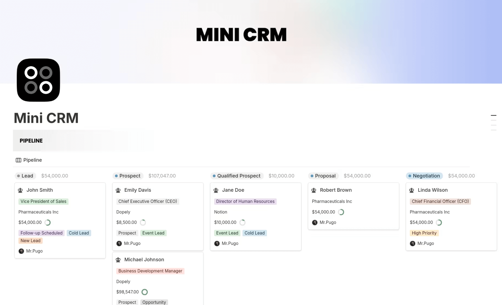 MiniCRM