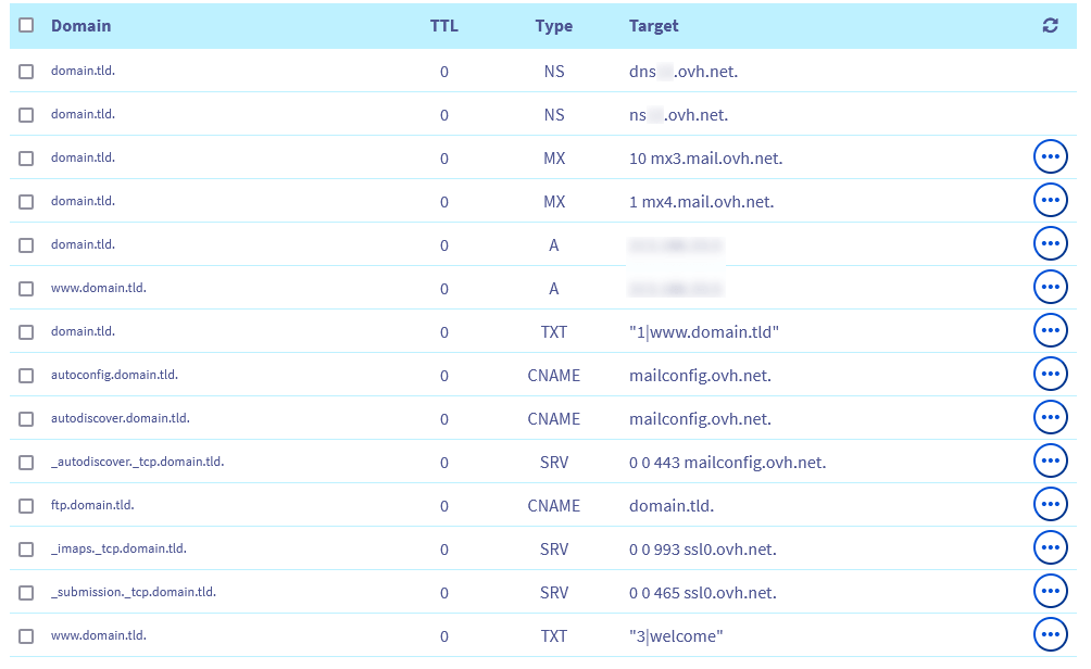 Configuration des DNS avec OVH